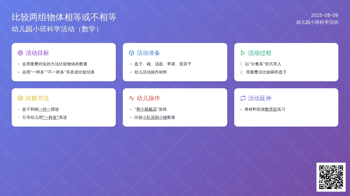 幼儿园小班科学活动：比较两组物体相等或不相等（一）（数学）