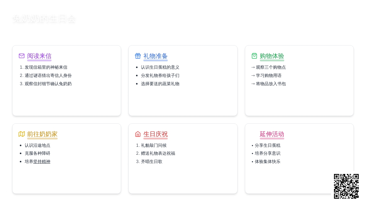 幼儿园小班绘本活动：兔奶奶的生日会