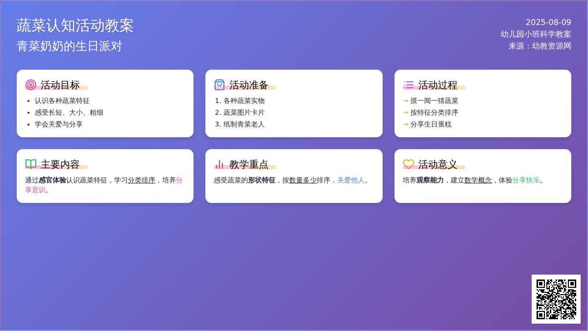 幼儿园小班科学教案：青菜奶奶过生日