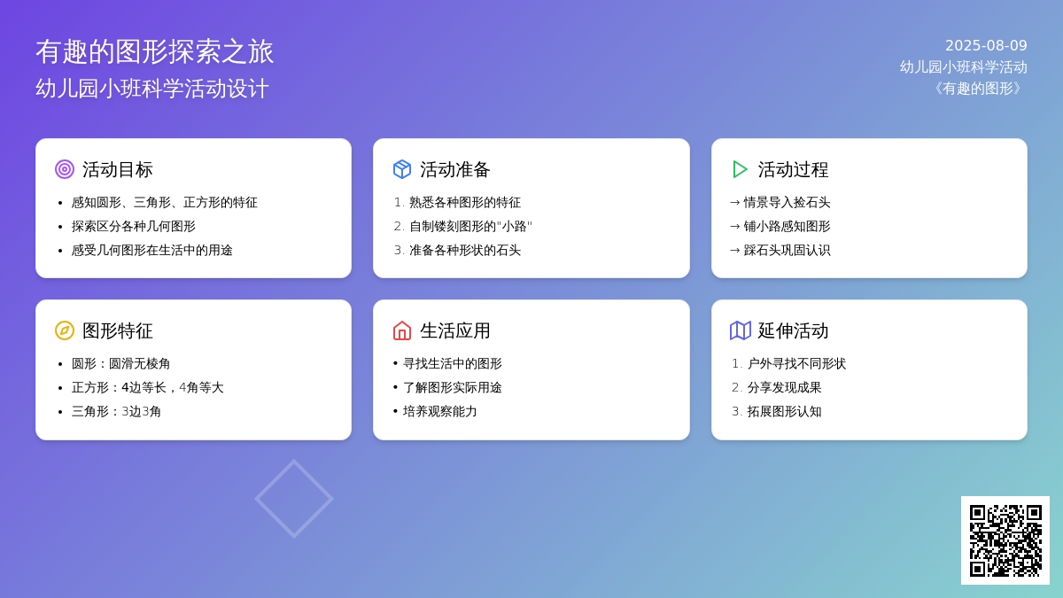 幼儿园小班科学活动 ：《有趣的图形》