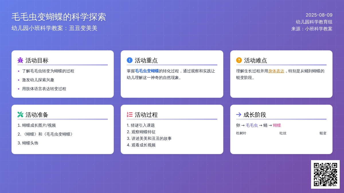 幼儿园小班科学教案：丑丑变美美
