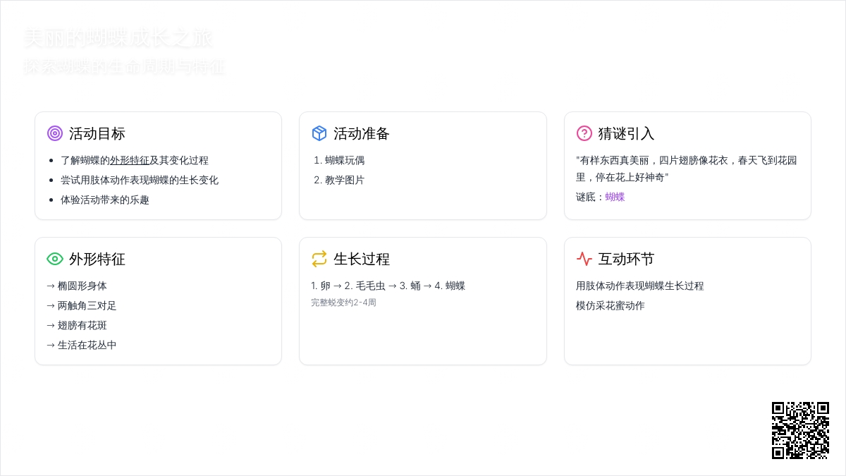 幼儿园小班科学教案：《美丽的蝴蝶》