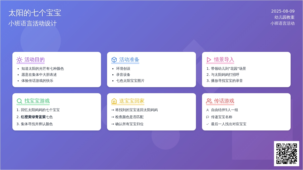 太阳的七个孩子（小班语言）