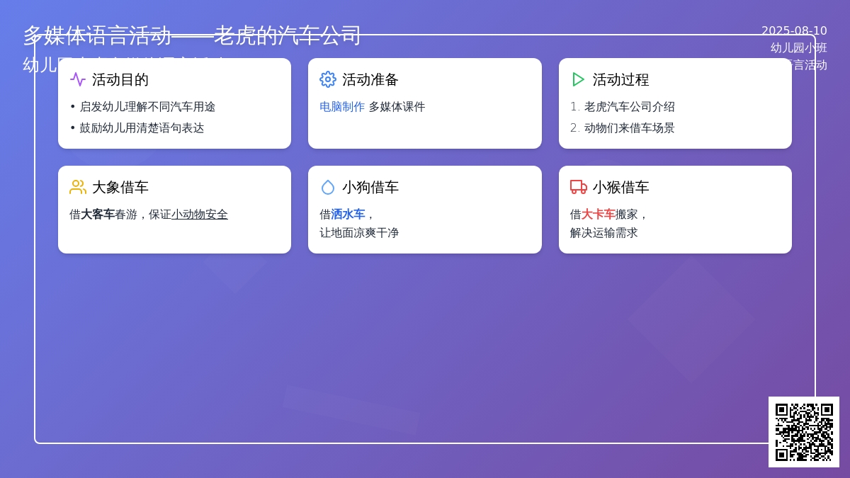 幼儿园小班多媒体语言活动―老虎的汽车公司