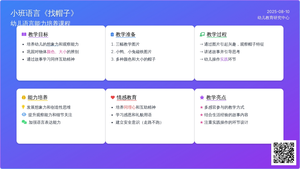 小班语言《找帽子》