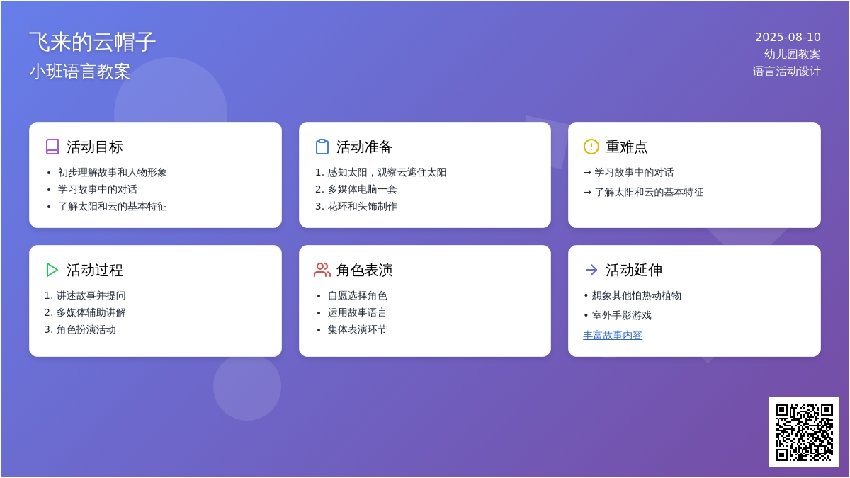 小班语言教案――飞来的云帽子