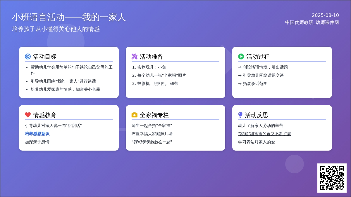 小班语言活动教案――我的一家人