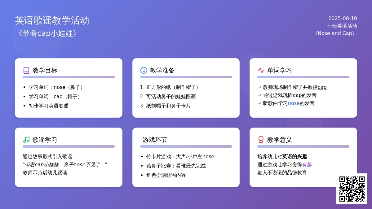 小班英语活动《Mnose and cap》