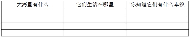 幼儿园大班科学教案：海洋世界-幼师课件网第1张图片