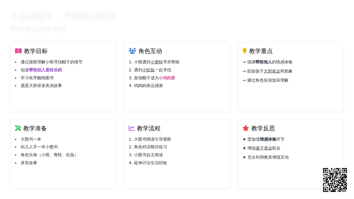 幼儿园小班早期阅读教案：小熊的帽子
