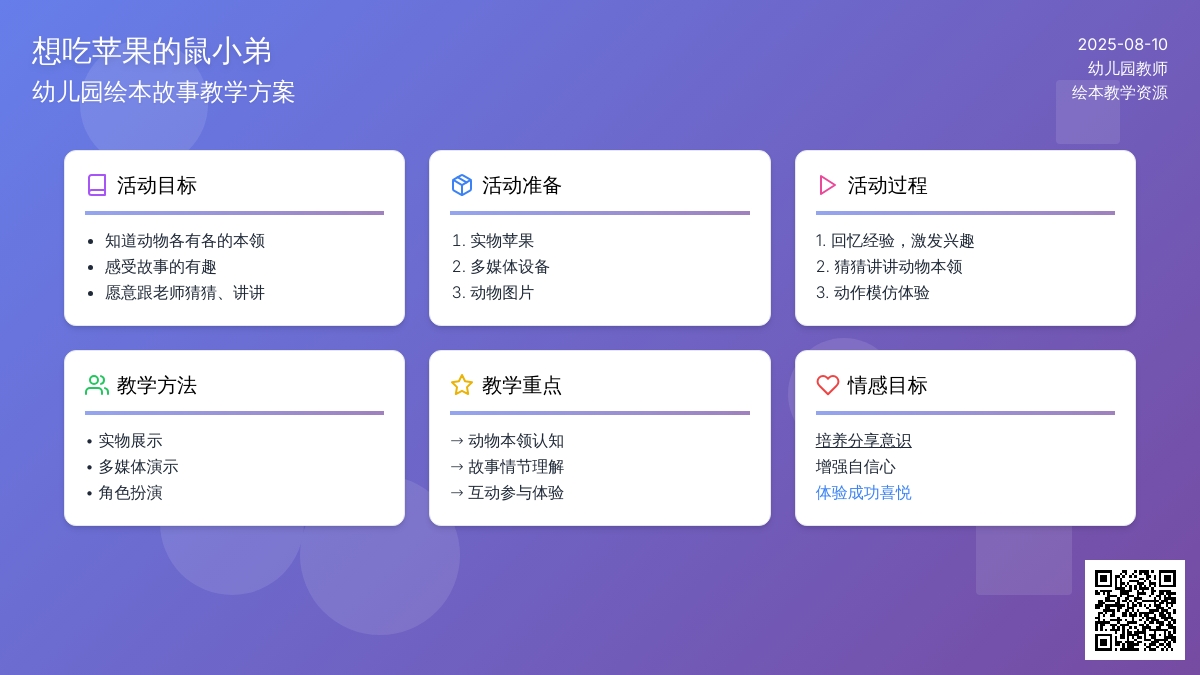 幼儿园绘本故事《想吃苹果的鼠小弟》