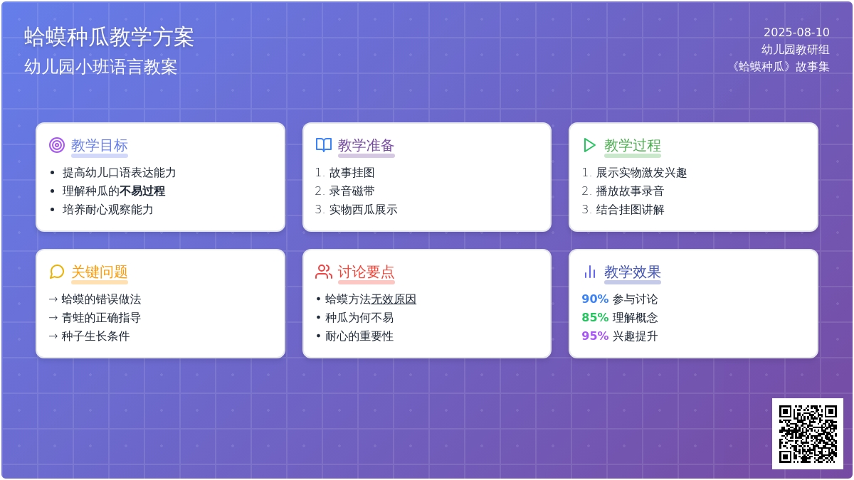 幼儿园小班语言教案《蛤蟆种瓜》