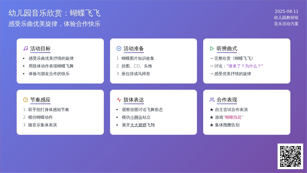 幼儿园音乐欣赏：蝴蝶飞飞