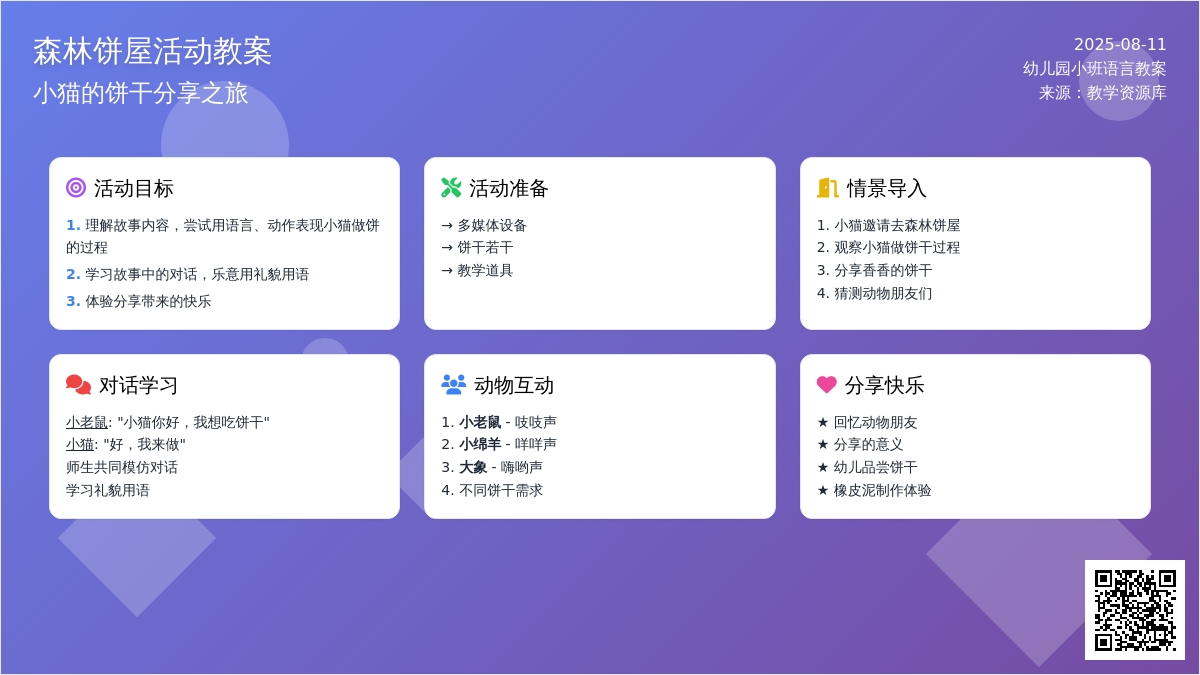 幼儿园小班语言教案：森林饼屋