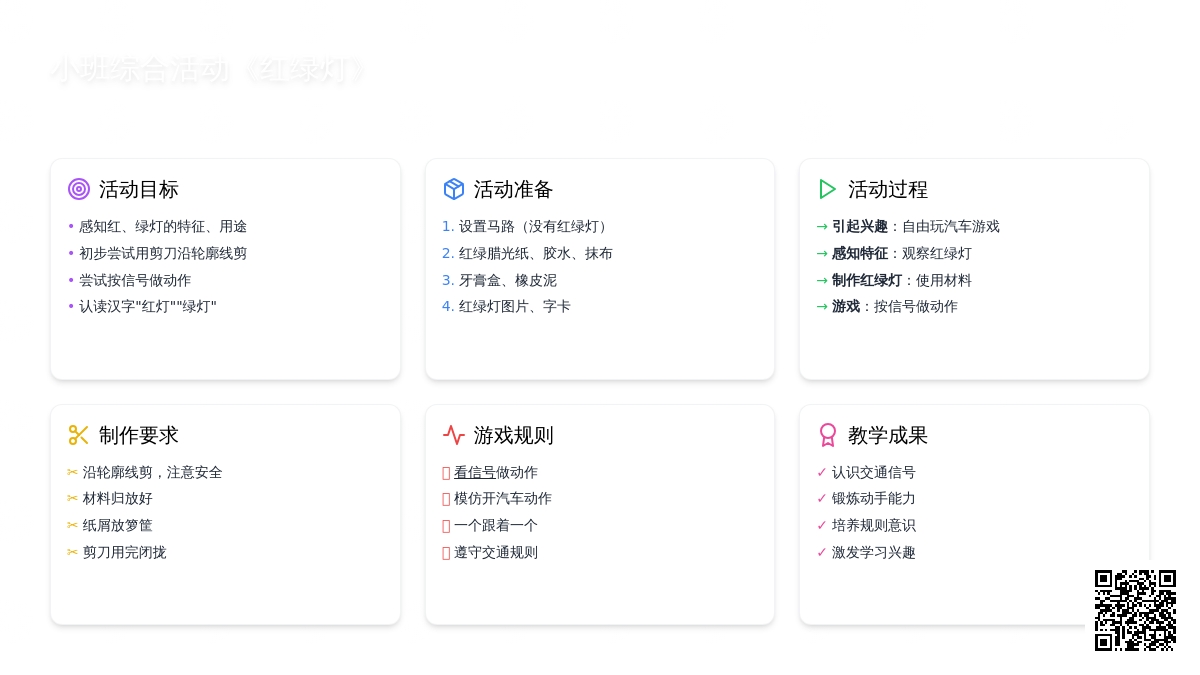 小班综合活动《红绿灯》