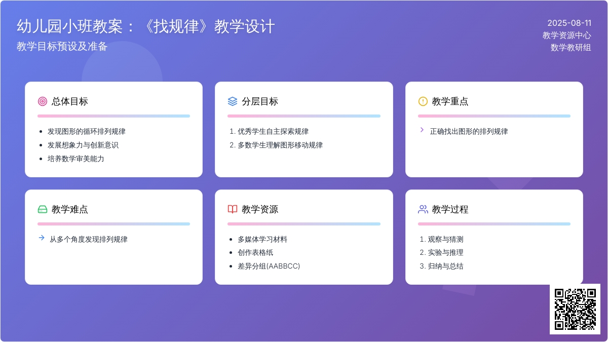 幼儿园小班教案：《找规律》教学设计