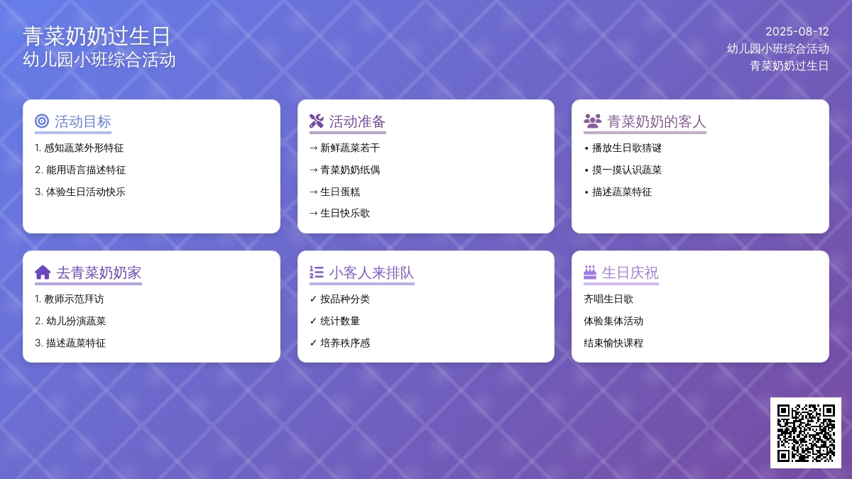 幼儿园小班综合：青菜奶奶过生日