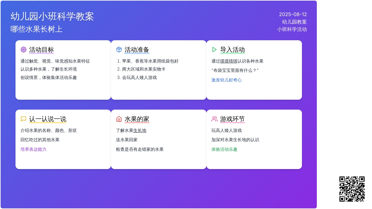 幼儿园小班科学教案：哪些水果长树上
