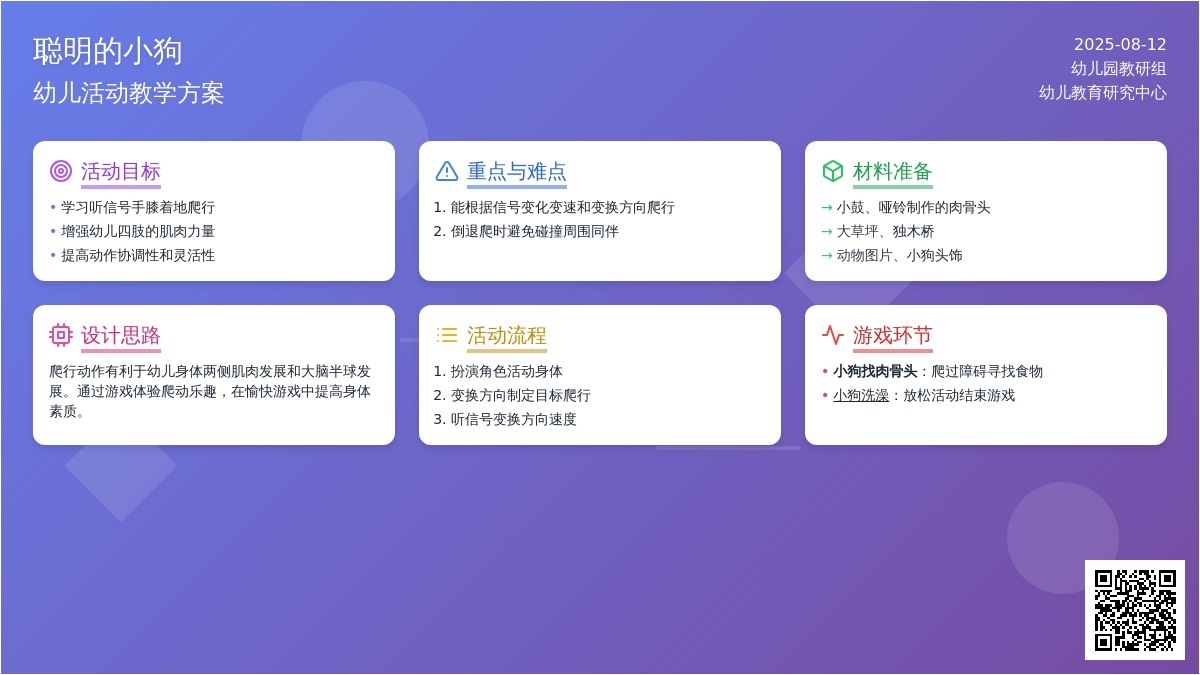 聪明的小狗