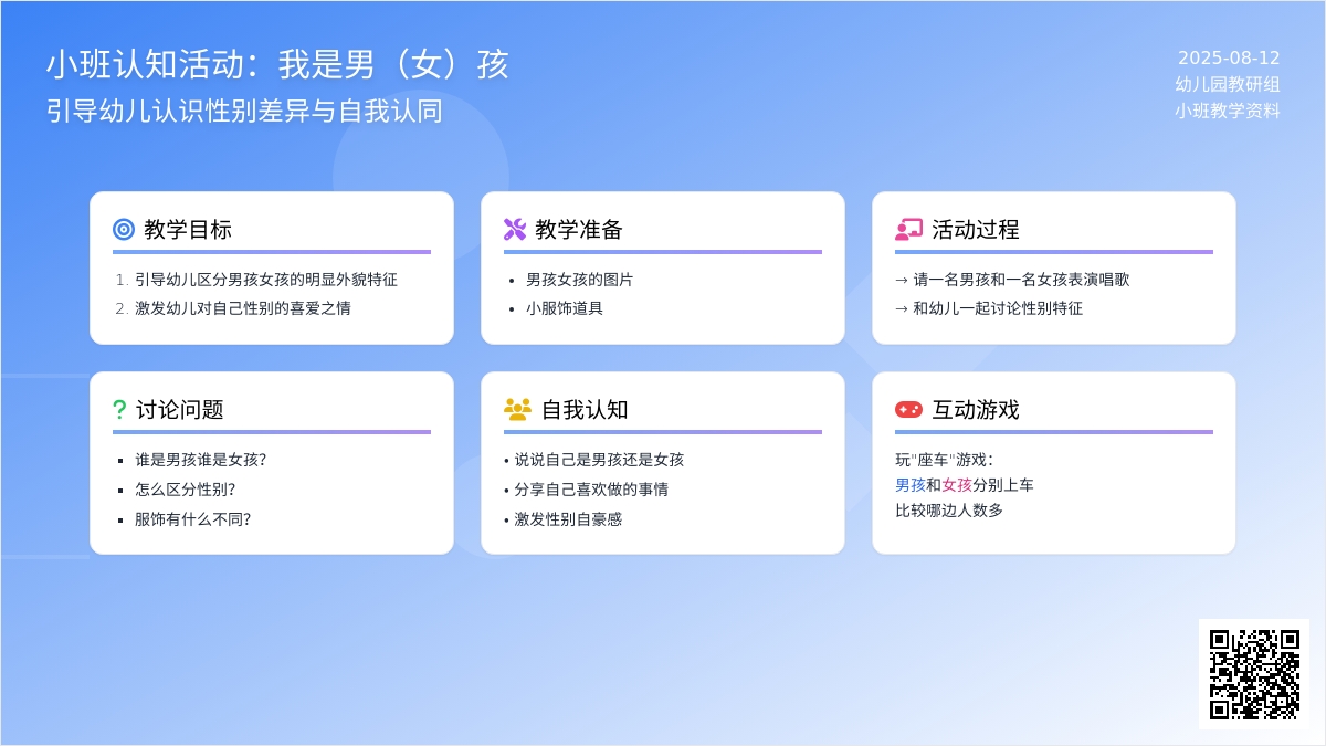 小班体育：我是男（女）孩