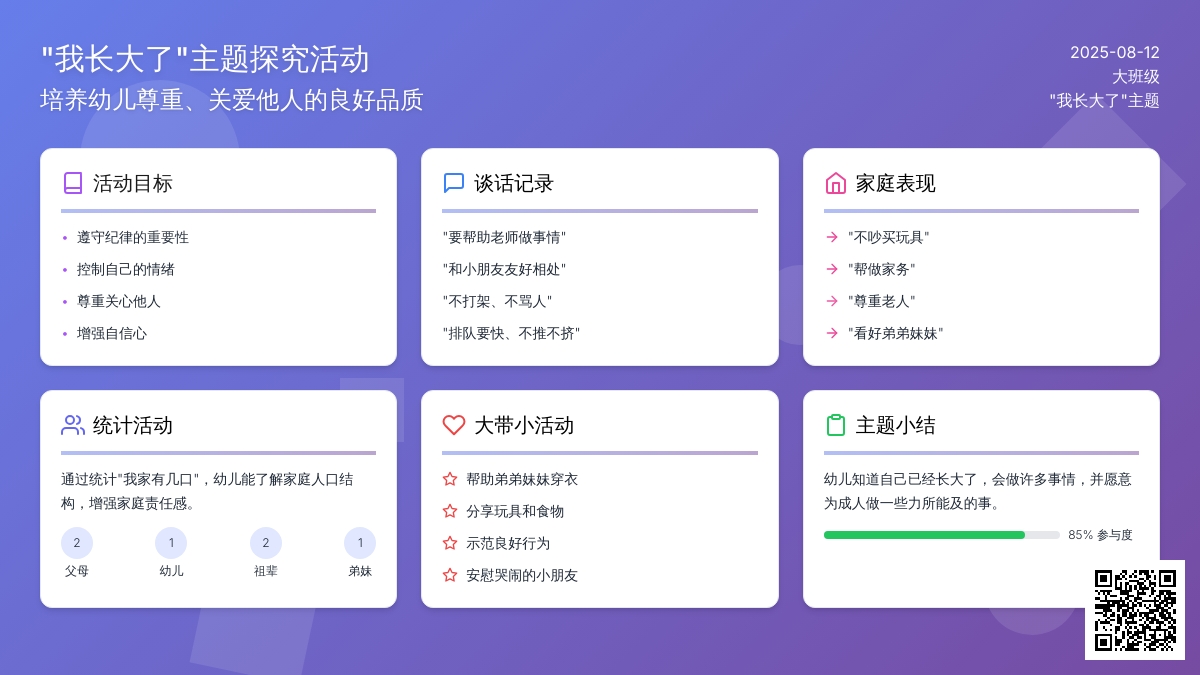 “我长大了”主题