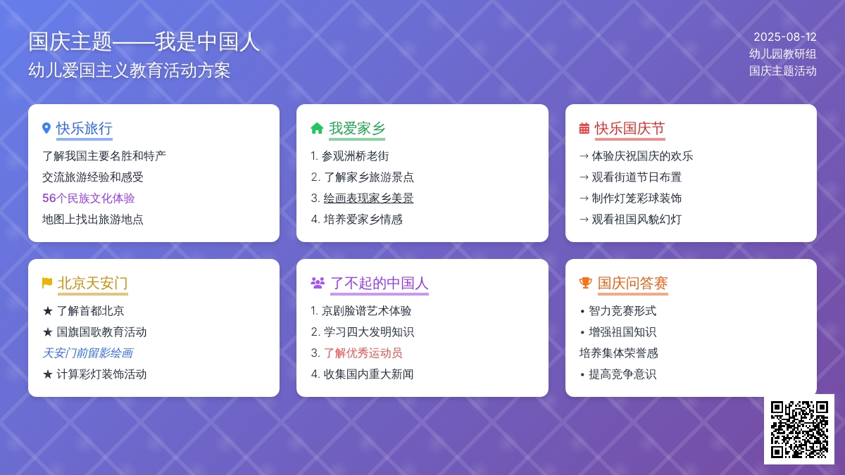 国庆主题――我是中国人