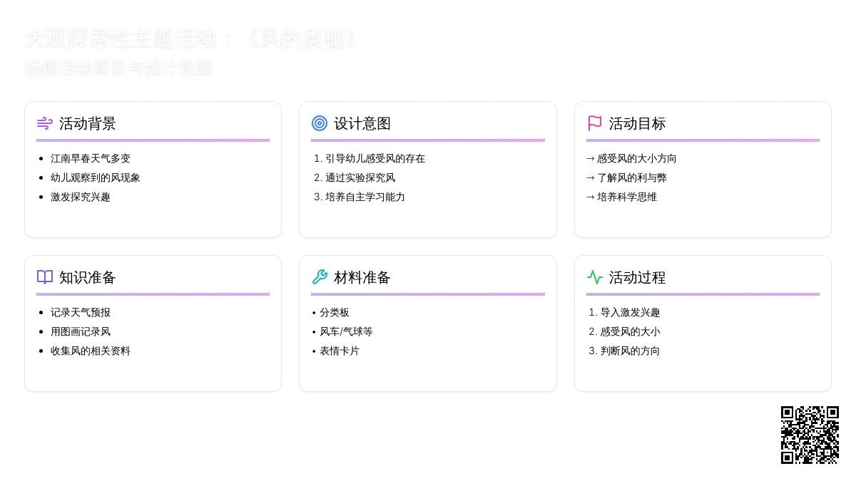 大班探索性主题活动：《风 的 奥 秘》