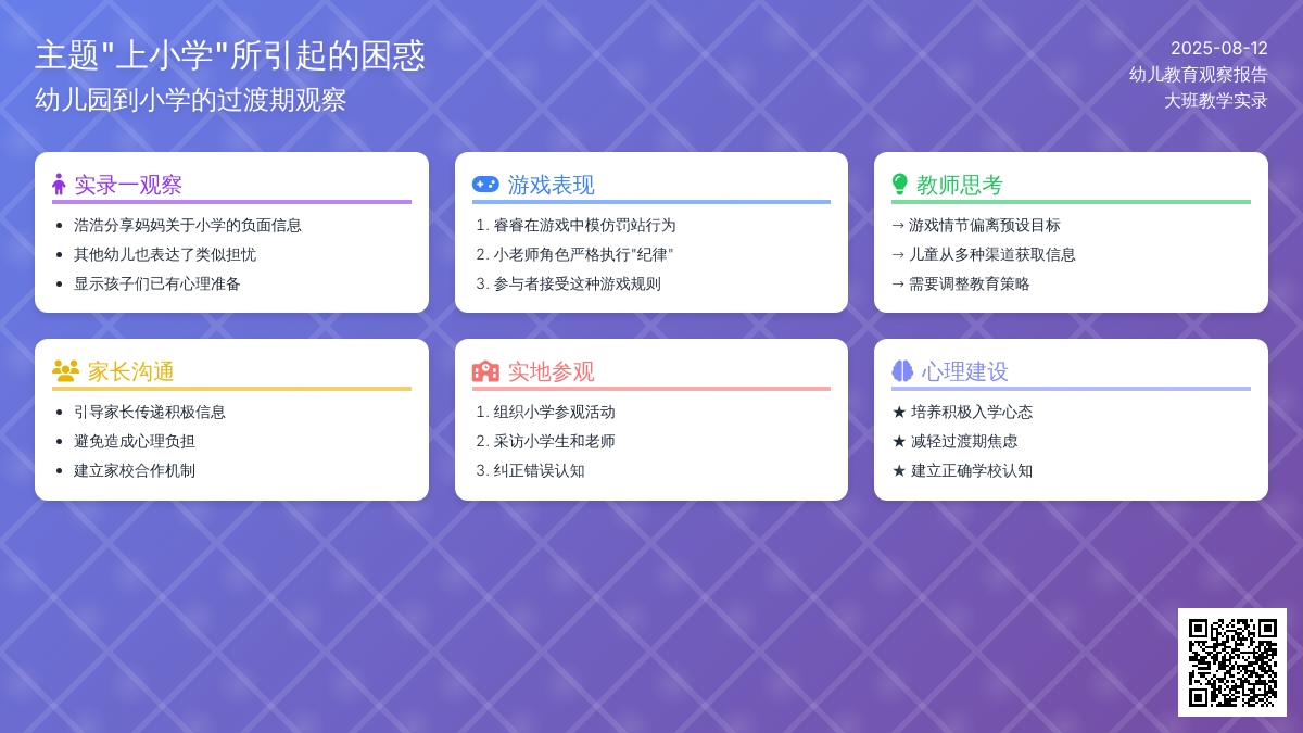 主题“上小学”所引起的困惑