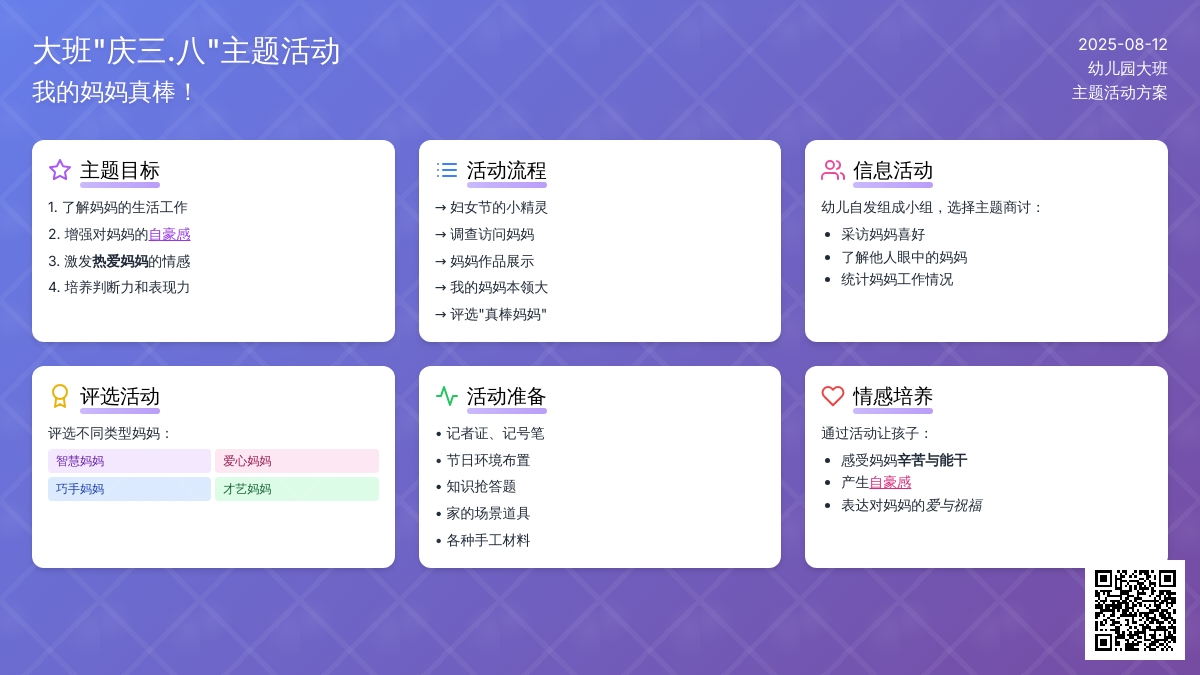 大班“庆三.八”主题活动：我的妈妈真棒！