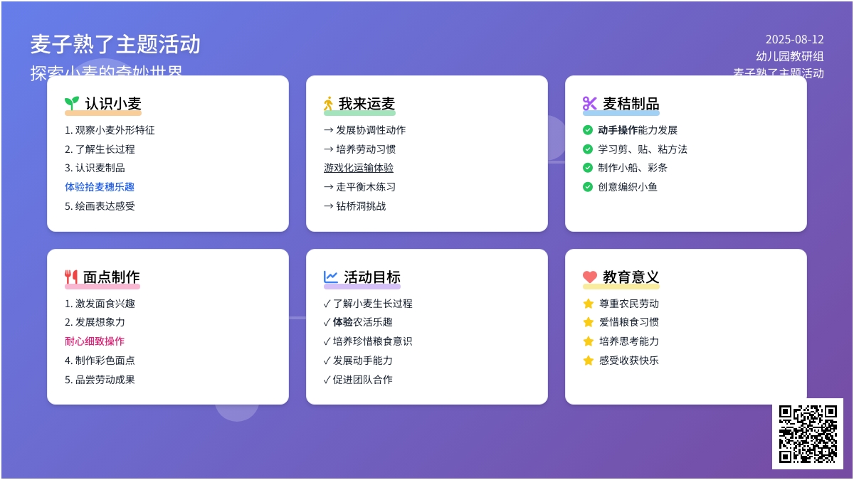 麦子熟了主题活动