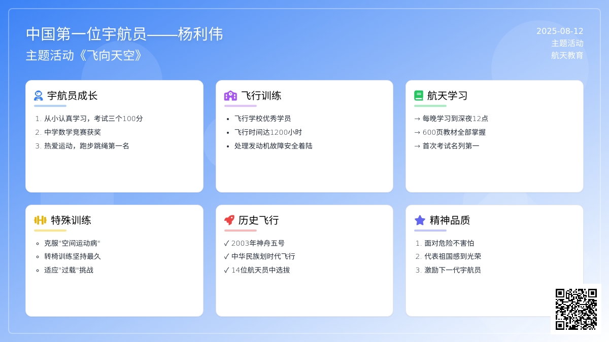 主题活动《飞向天空》--中国第一位宇航员杨利伟
