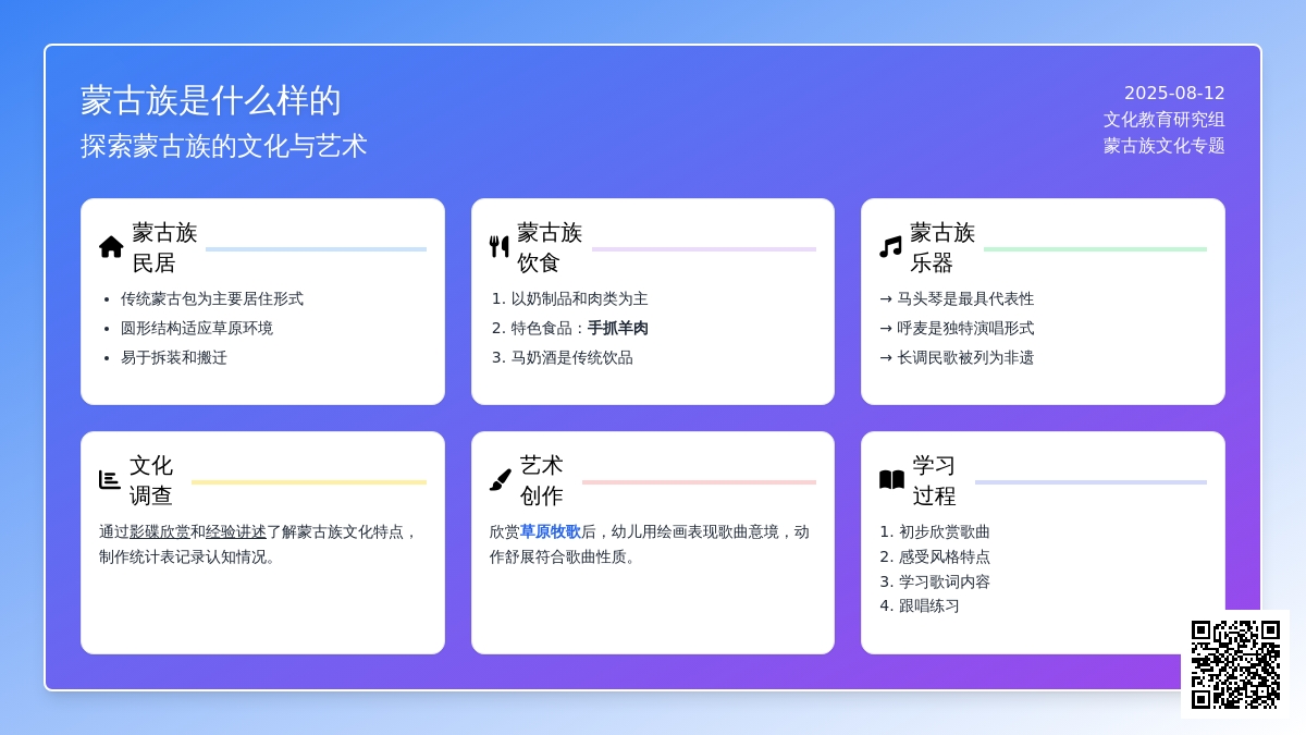 蒙古族是什么样的