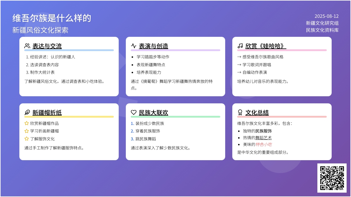 维吾尔族是什么样的