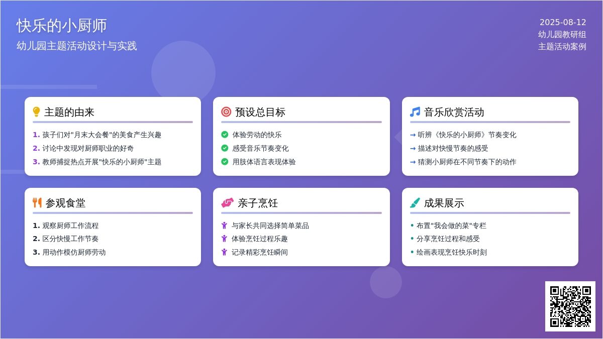 主题活动《快乐的小厨师》