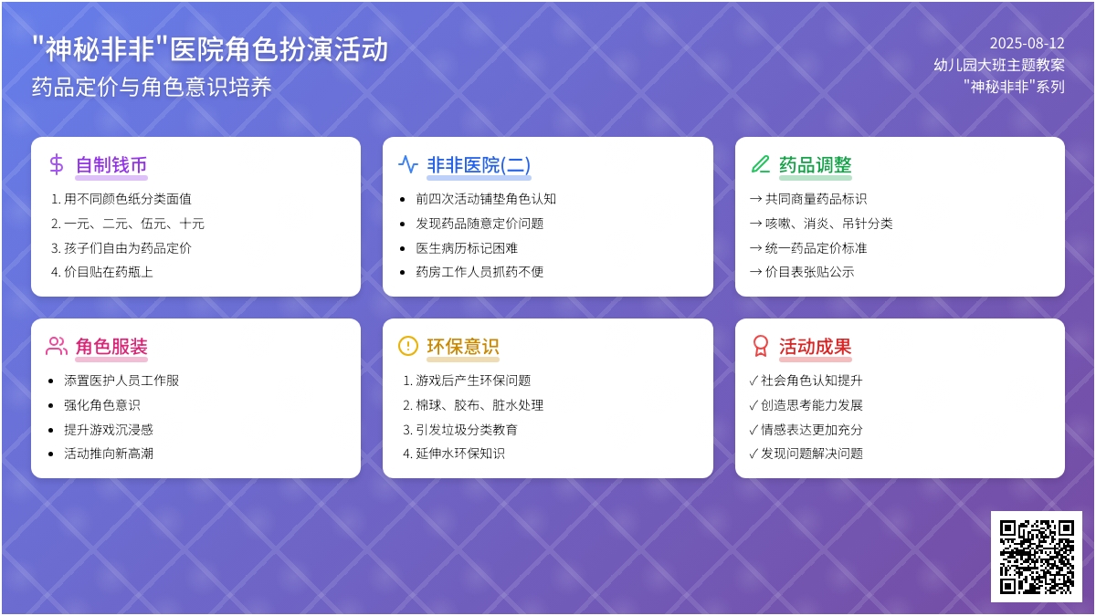 [幼儿园大班主题教案]“神秘非非”2