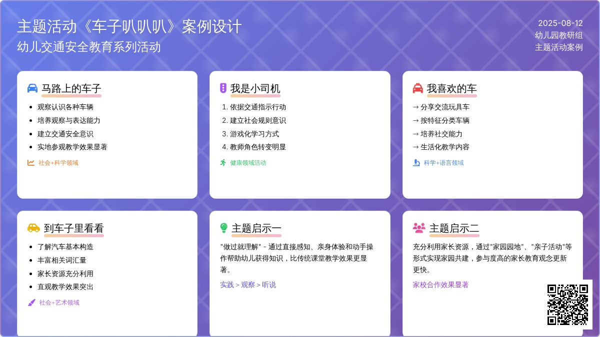主题活动《车子叭叭叭》案例设计及观察与反思