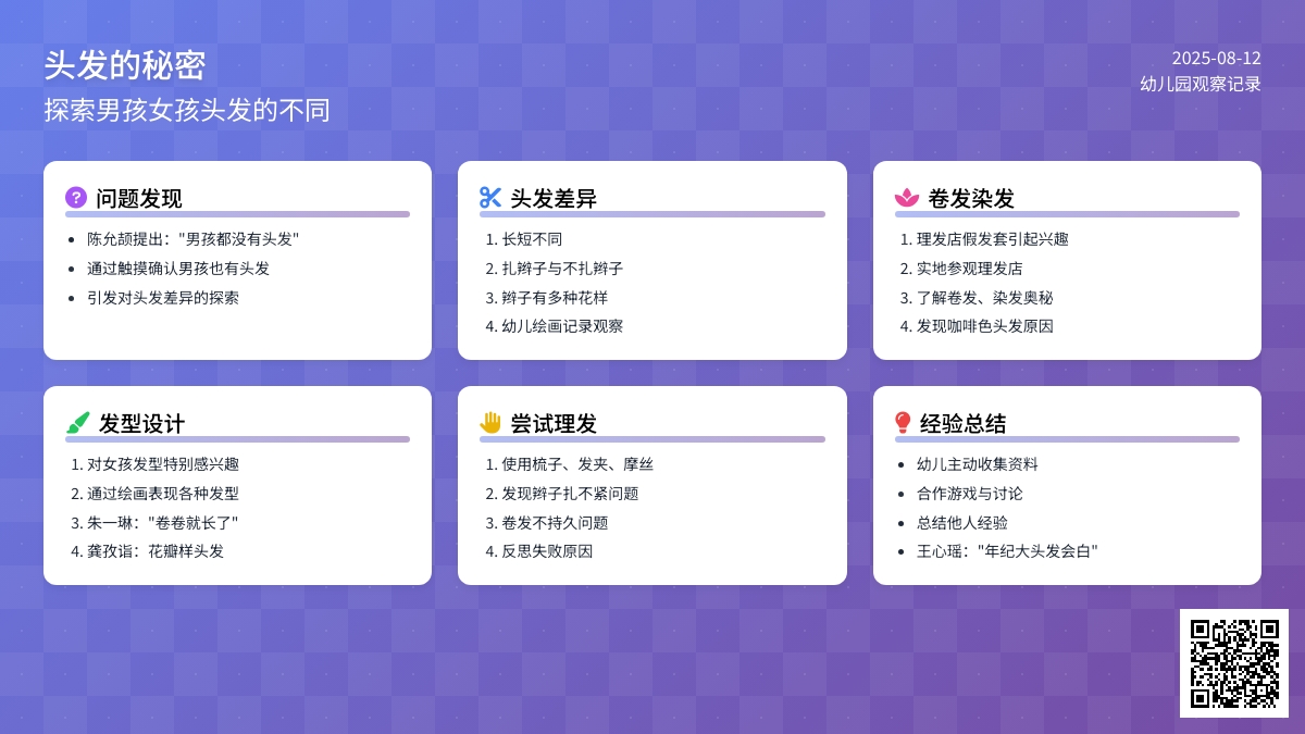 主题：头发的秘密