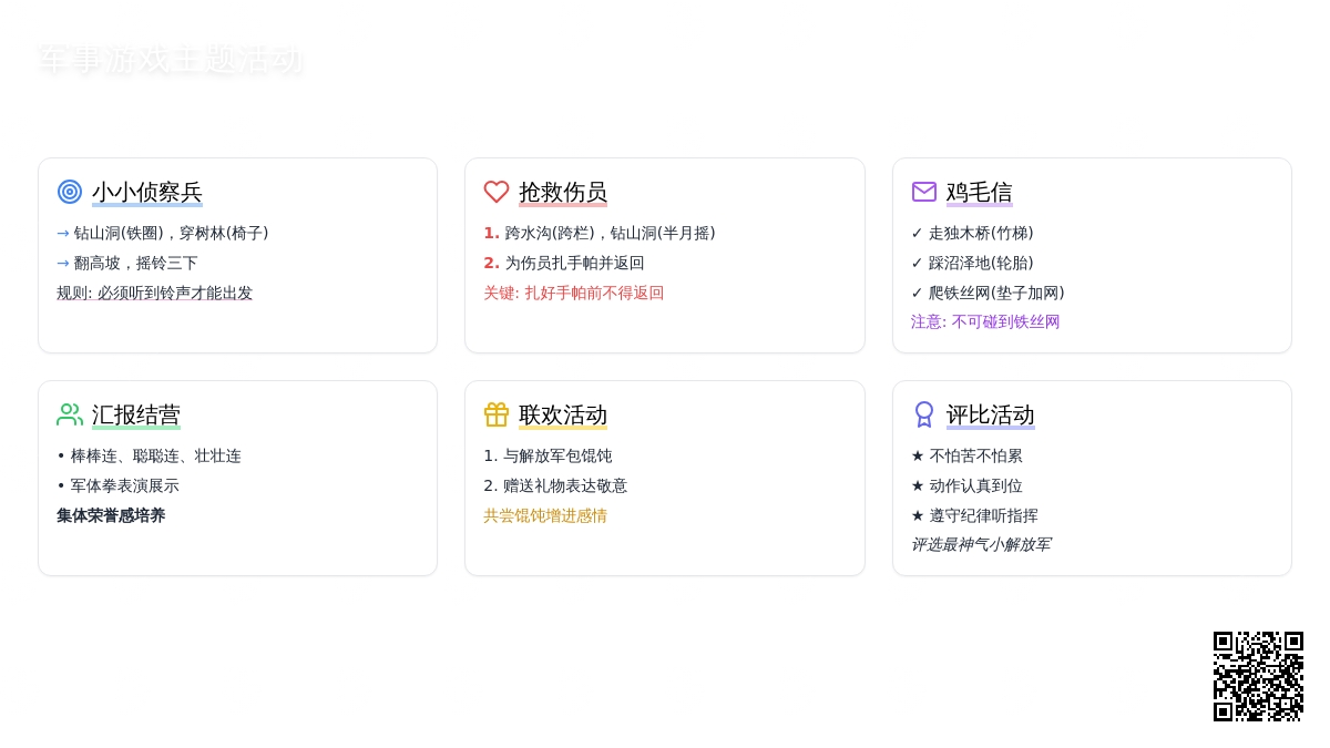 　大班主题活动：学做解放军2