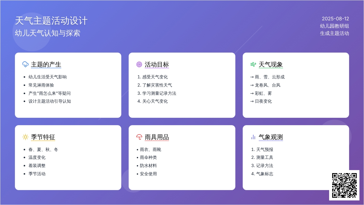 生成主题活动“天气”的设计与实施