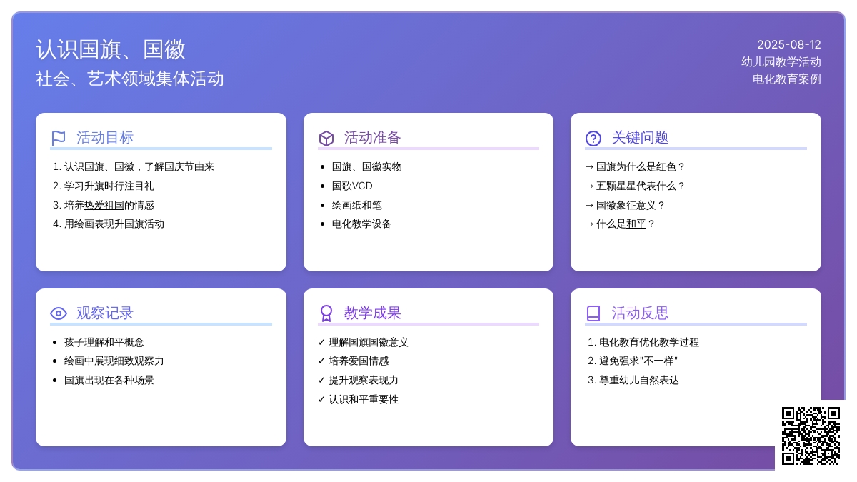 认识国旗、国徽