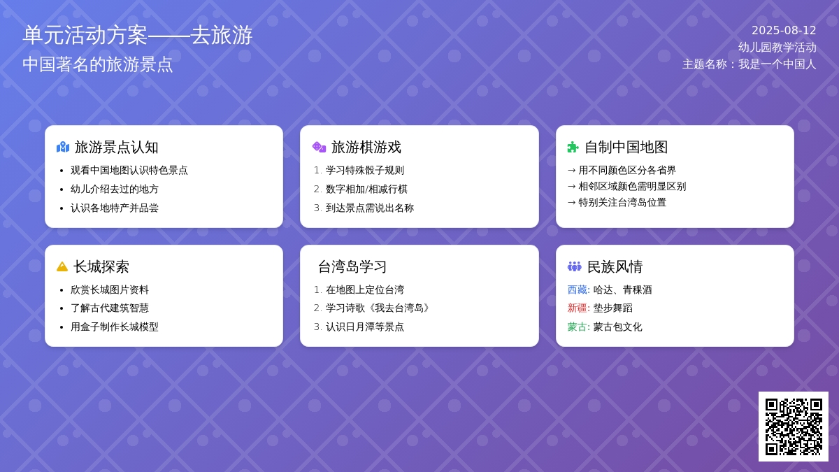 主题名称：我是一个中国人