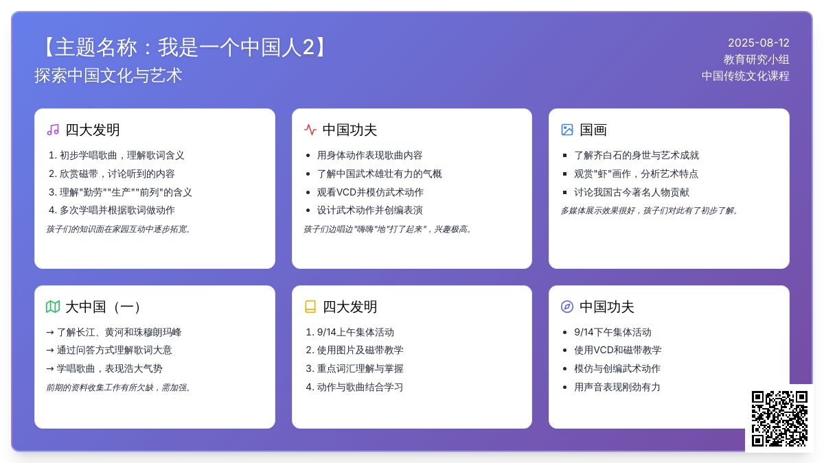 主题名称：我是一个中国人2