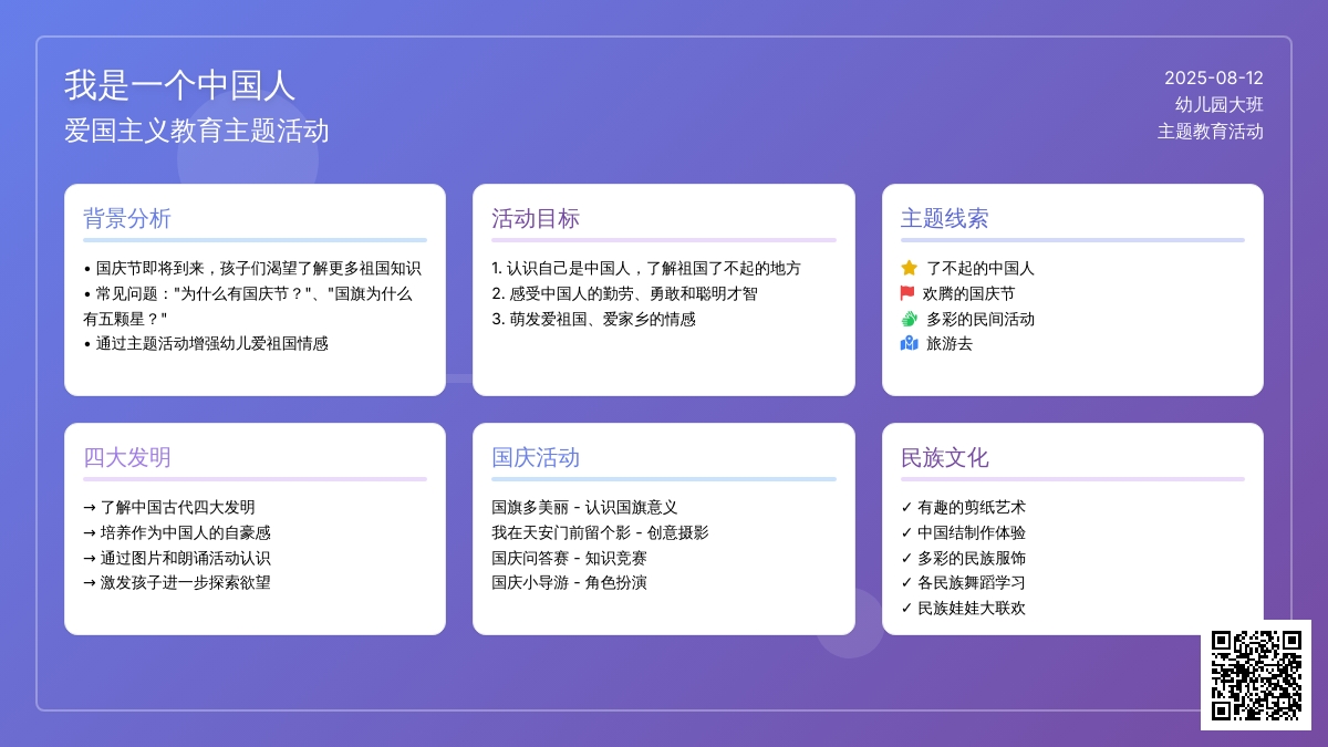 主题名称：我是一个中国人1