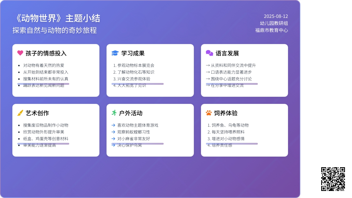《动物世界》主题小结