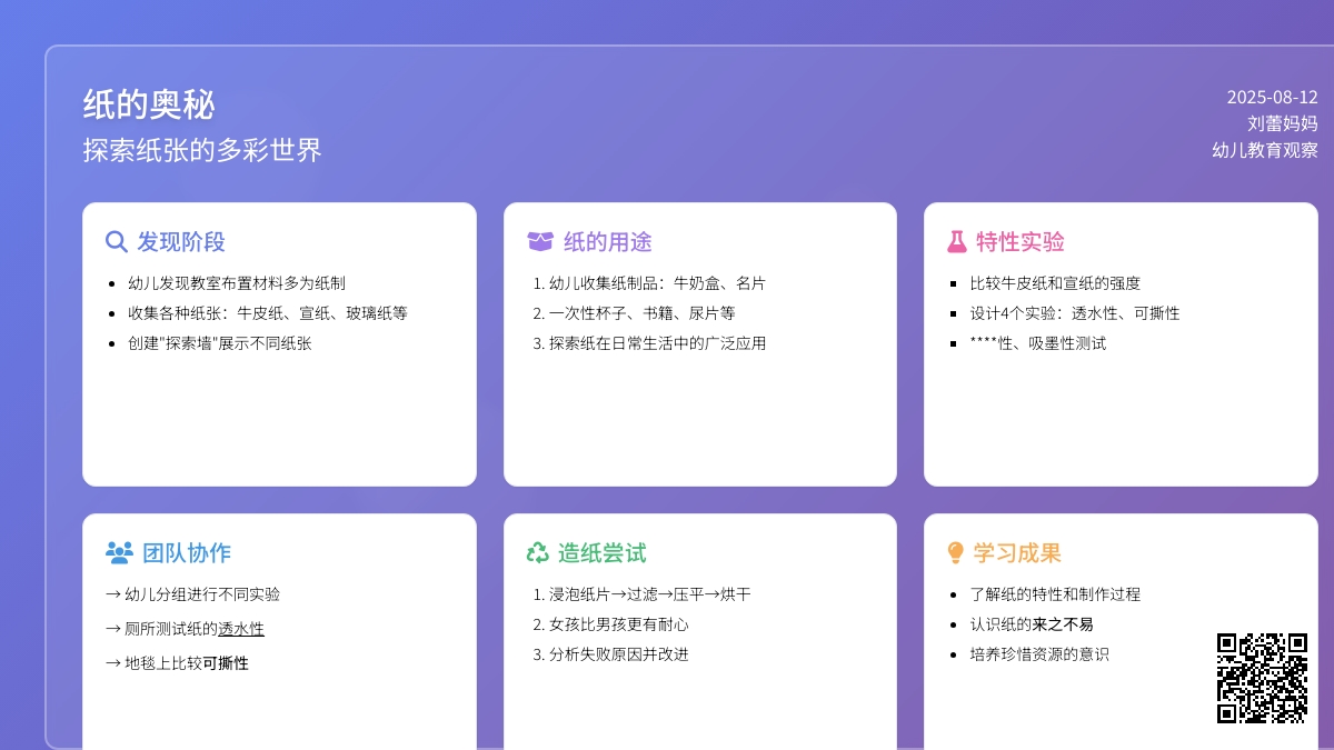 主题：纸的奥秘