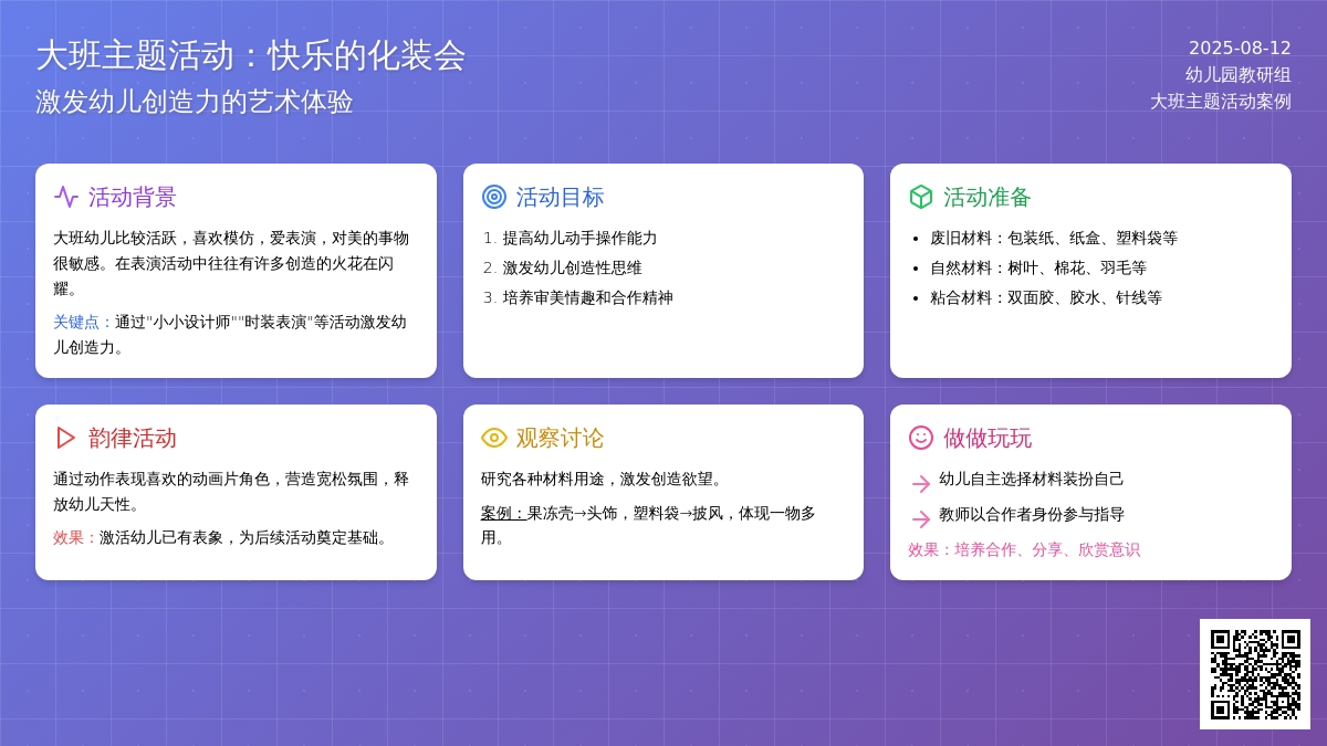 大班主题活动：快乐的化装会