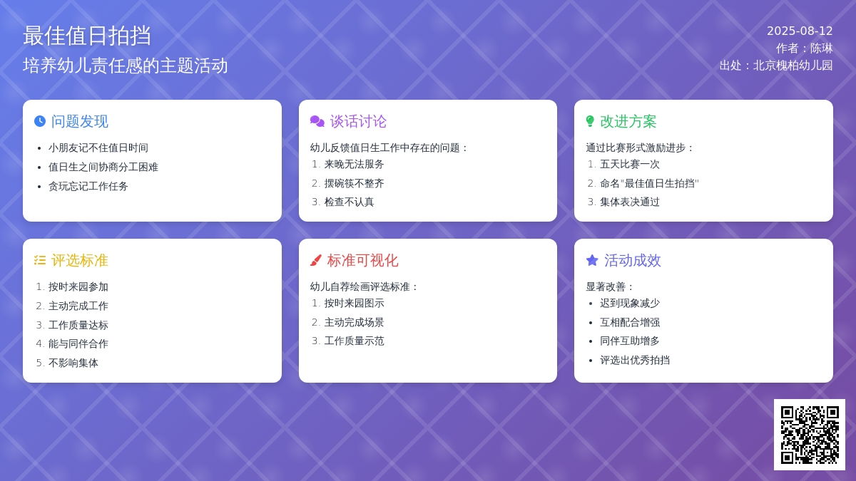 主题活动：最佳值日拍挡