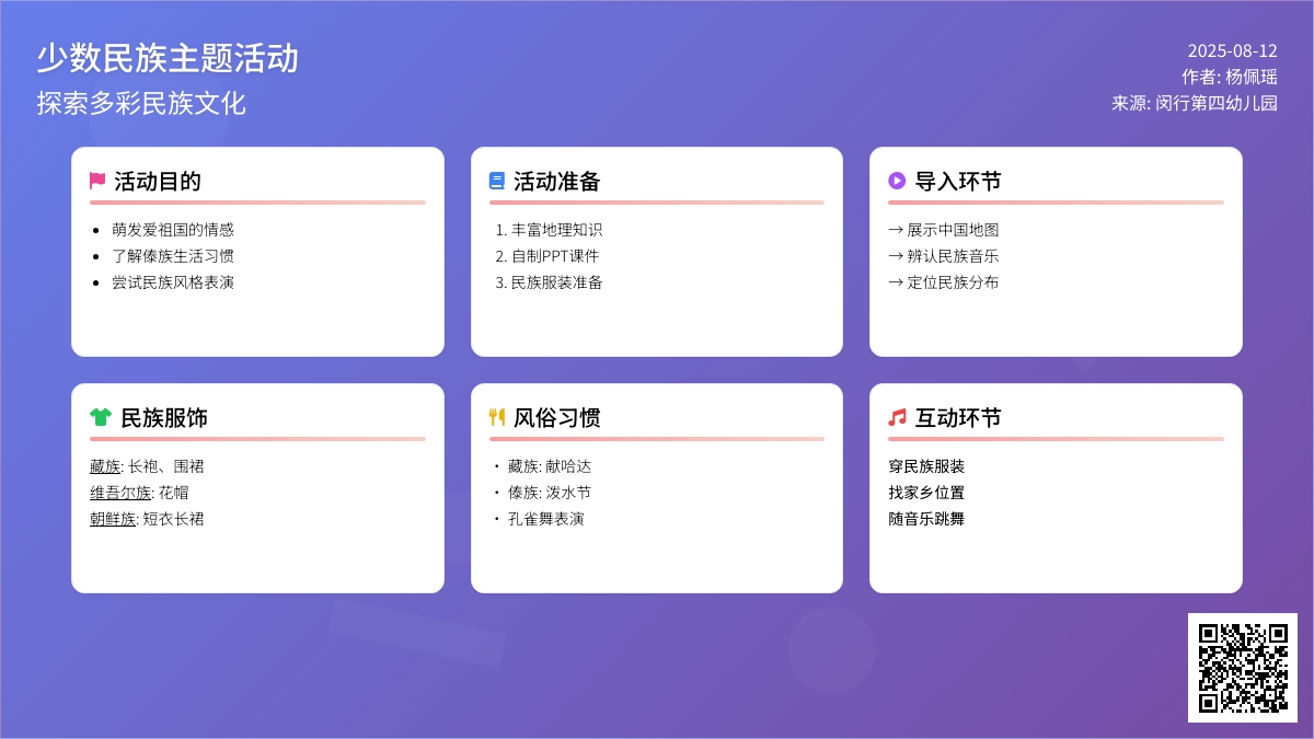 主题：少数民族