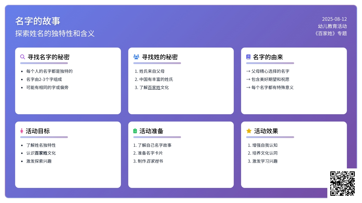 名字的故事