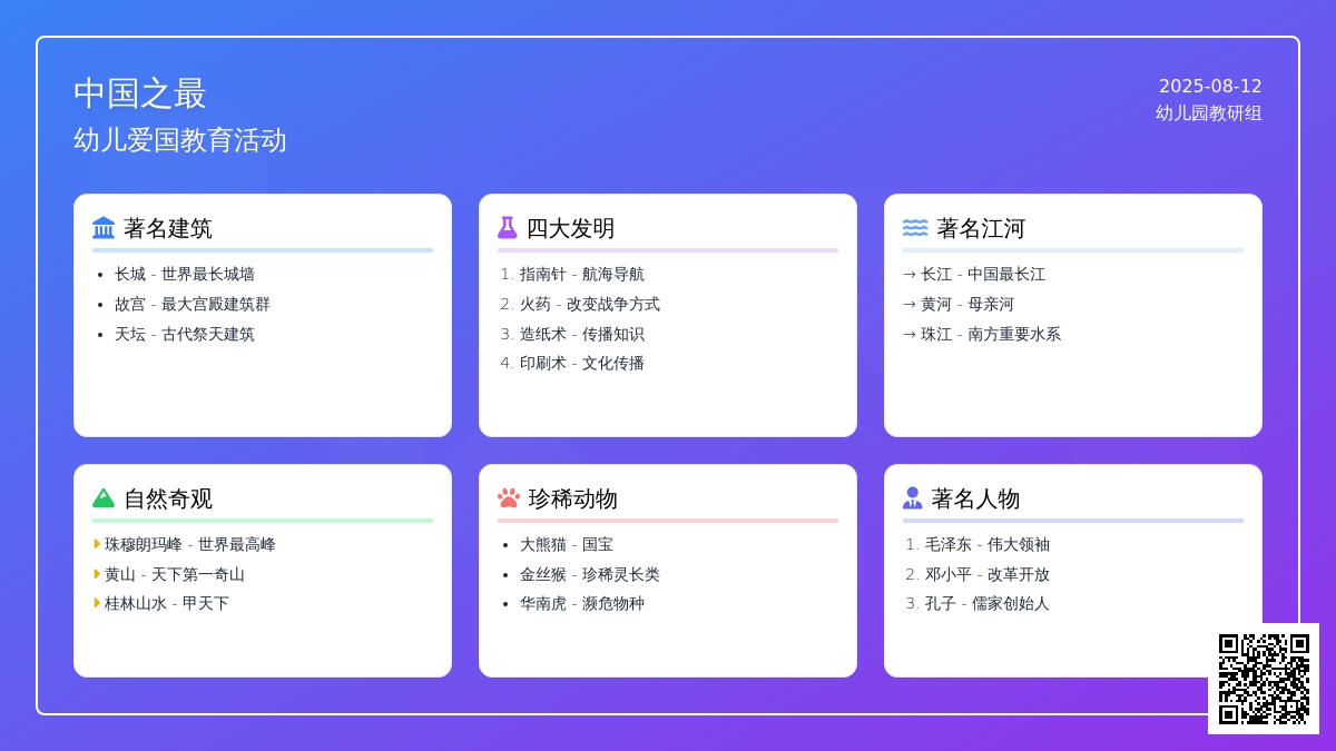 中国之最